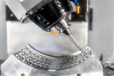 precision machining and manufacturing urq|URQ.